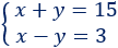 Resolvemos problemas de sistemas de ecuaciones (con 2 incógnitas). Problemas prácticos (de aplicación). Álgebra. Secundaria. ESO. Matemáticas.