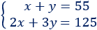 Resolvemos problemas de sistemas de ecuaciones (con 2 incógnitas). Problemas prácticos (de aplicación). Álgebra. Secundaria. ESO. Matemáticas.