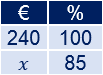 Problemas resueltos de porcentajes de aumento y de descuento. Calcular el precio final, precio inicial, comparar el crecimiento o decrecimiento, etc. Problemas de porcentajes. Regla de tres. Matemáticas. Secundaria. ESO