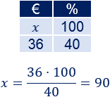 Problemas resueltos de porcentajes de aumento y de descuento. Calcular el precio final, precio inicial, comparar el crecimiento o decrecimiento, etc. Problemas de porcentajes. Regla de tres. Matemáticas. Secundaria. ESO