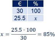 Problemas resueltos de porcentajes de aumento y de descuento. Calcular el precio final, precio inicial, comparar el crecimiento o decrecimiento, etc. Problemas de porcentajes. Regla de tres. Matemáticas. Secundaria. ESO