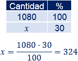 Problemas resueltos de porcentajes de aumento y de descuento. Calcular el precio final, precio inicial, comparar el crecimiento o decrecimiento, etc. Problemas de porcentajes. Regla de tres. Matemáticas. Secundaria. ESO