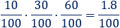 Problemas resueltos de porcentajes de aumento y de descuento. Calcular el precio final, precio inicial, comparar el crecimiento o decrecimiento, etc. Problemas de porcentajes. Regla de tres. Matemáticas. Secundaria. ESO