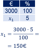 Problemas resueltos de porcentajes de aumento y de descuento. Calcular el precio final, precio inicial, comparar el crecimiento o decrecimiento, etc. Problemas de porcentajes. Regla de tres. Matemáticas. Secundaria. ESO