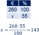 Problemas resueltos explicados de porcentajes de aumentos e incrementos. Aplicamos reglas de tres. Cálculo de porcentajes. Matemáticas. Secundaria. ESO