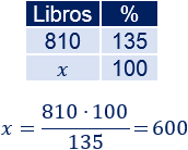Problemas resueltos explicados de porcentajes de aumentos e incrementos. Aplicamos reglas de tres. Cálculo de porcentajes. Matemáticas. Secundaria. ESO