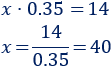 Explicamos una forma rápida de calcular porcentajes que consiste simplemente en multiplicar por un número decimal. Para calcular el n% sólo hay que multiplicar por el decimal equivalente a la fracción n/100. Problemas resueltos. Ejemplos. Porcentajes.