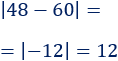 El porcentaje de diferencia nos indica en qué porcentaje varía una cantidad respecto de otra. Explicamos y resolvemos problemas de porcentajes de diferencia o de error. Porcentajes. Matemáticas. Secundaria.