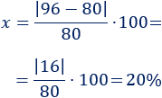 El porcentaje de diferencia nos indica en qué porcentaje varía una cantidad respecto de otra. Explicamos y resolvemos problemas de porcentajes de diferencia o de error. Porcentajes. Matemáticas. Secundaria.