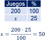 Problemas resueltos de calcular porcentajes. Problemas explicados. Aplicamos una regla de tres. Tanto por ciento. Matemáticas.