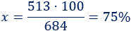 Problemas resueltos de calcular porcentajes. Problemas explicados. Aplicamos una regla de tres. Tanto por ciento. Matemáticas.