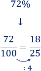 Explicamos cómo pasar de porcentajes a fracciones y viceversa y resolvemos algunos ejercicios. Básicamente, el n% es la fracción n/100.