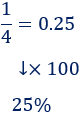 Explicamos cómo pasar de porcentajes a fracciones y viceversa y resolvemos algunos ejercicios. Básicamente, el n% es la fracción n/100.