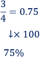 Explicamos cómo pasar de porcentajes a fracciones y viceversa y resolvemos algunos ejercicios. Básicamente, el n% es la fracción n/100.