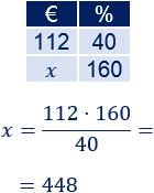 Problemas resueltos con porcentajes mayores que 100%. Aplicamos una regla de tres simple para calcular los porcentajes. Problemas de aplicación. Matemáticas. ESO. Secundaria.