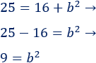 Explicamos el teorema de Pitágoras y resolvemos detalladamente 5 problemas de aplicación. El teorema dice que el cuadrado de la hipotenusa es la suma de los cuadrados de los catetos. Matemáticas. Secundaria. Geometría.