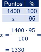 Problemas resueltos sobre porcentajes de descuentos, rebajas o decrecimientos. Escribimos los datos en una tabla y aplicamos una regla de tres simple. Problemas explicados. Matemáticas. Secundaria. ESO.