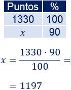 Problemas resueltos sobre porcentajes de descuentos, rebajas o decrecimientos. Escribimos los datos en una tabla y aplicamos una regla de tres simple. Problemas explicados. Matemáticas. Secundaria. ESO.