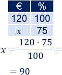Resolvemos 10 problemas variados de porcentajes. Calculamos los porcentajes mediante una regla de tres.