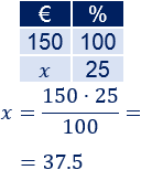 Resolvemos 10 problemas variados de porcentajes. Calculamos los porcentajes mediante una regla de tres.
