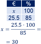 Resolvemos 10 problemas variados de porcentajes. Calculamos los porcentajes mediante una regla de tres.