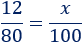 Explicamos qué son los porcentajes, cómo calcularlos y proporcionamos algunos ejemplos. Ejemplo. Porcentajes. Tanto por ciento. Matemáticas. 