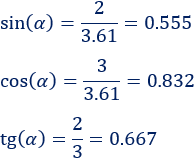 Fórmulas para calcular el seno, el coseno y la tangente del ángulo de un triángulo rectángulo a partir de sus lados y problemas resueltos de trigonometría básica aplicando dichas fórmulas. Geometría. Matemáticas. Secundaria.