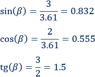 Fórmulas para calcular el seno, el coseno y la tangente del ángulo de un triángulo rectángulo a partir de sus lados y problemas resueltos de trigonometría básica aplicando dichas fórmulas. Geometría. Matemáticas. Secundaria.