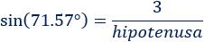 Fórmulas para calcular el seno, el coseno y la tangente del ángulo de un triángulo rectángulo a partir de sus lados y problemas resueltos de trigonometría básica aplicando dichas fórmulas. Geometría. Matemáticas. Secundaria.